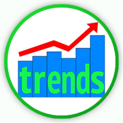 trends